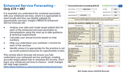 es forecast.png